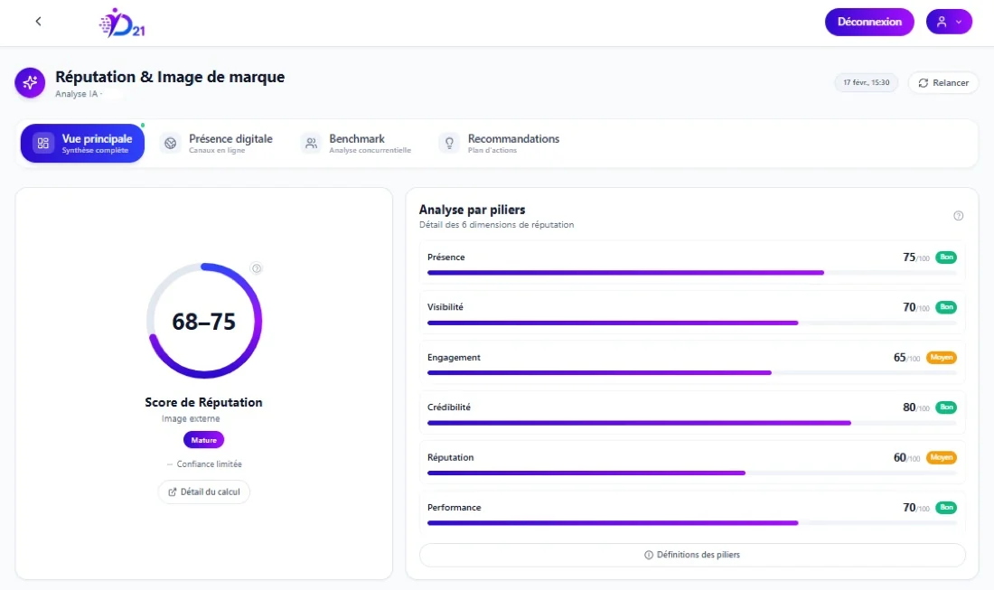 Aperçu de l’interface des agents DAD21